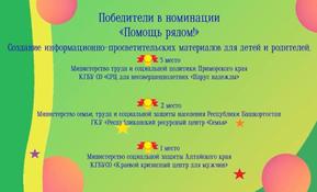 Информационно-просветительские материалы для детей и родителей Службы экстренной психологической помощи «Телефон Доверия» заняли почетное III место